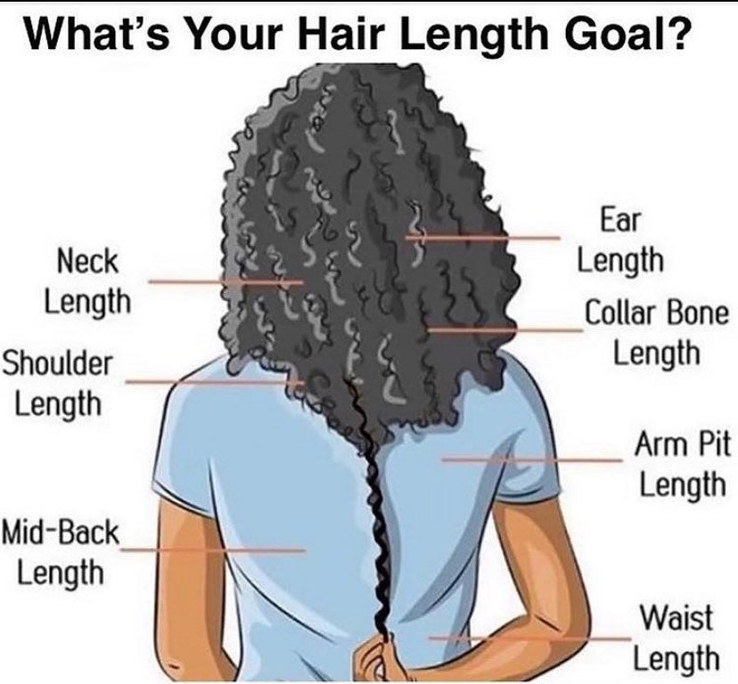 Whats Your Hair Goals?